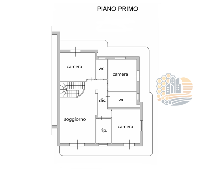 pln p1